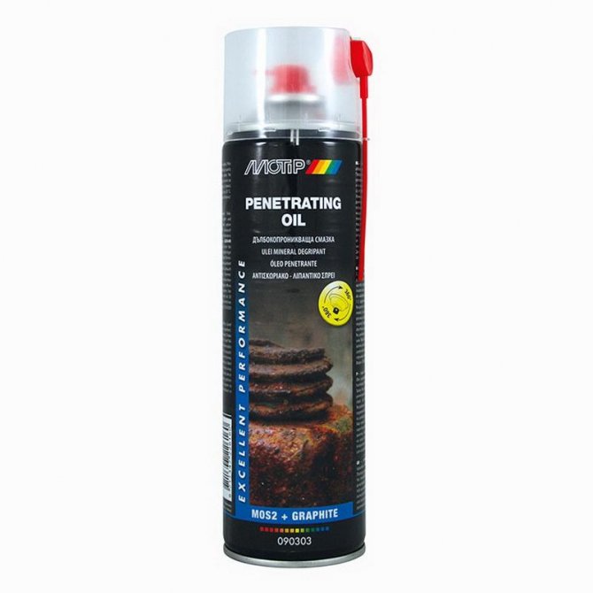Σπρέυ αντισκωριακό - Penetrating oil 400ml