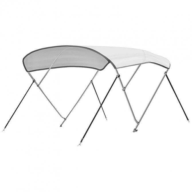 Τέντα αλουμινίου σπαστή 3 μπράτσα 225cm