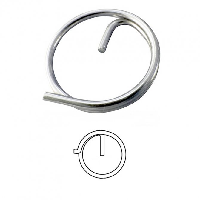 Ασφάλεια Ring DIN 8383
