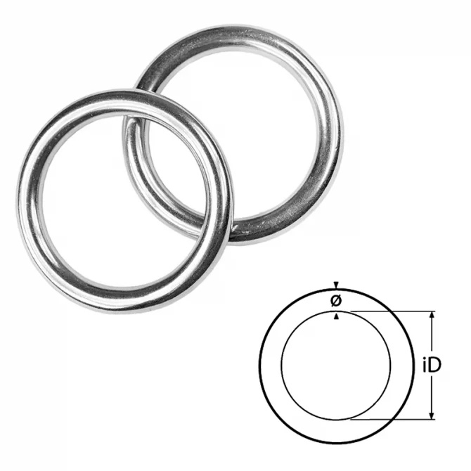 Κρίκος Inox 5x40mm