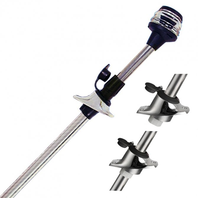 Ιστός τηλεσκοπικός inox 58cm